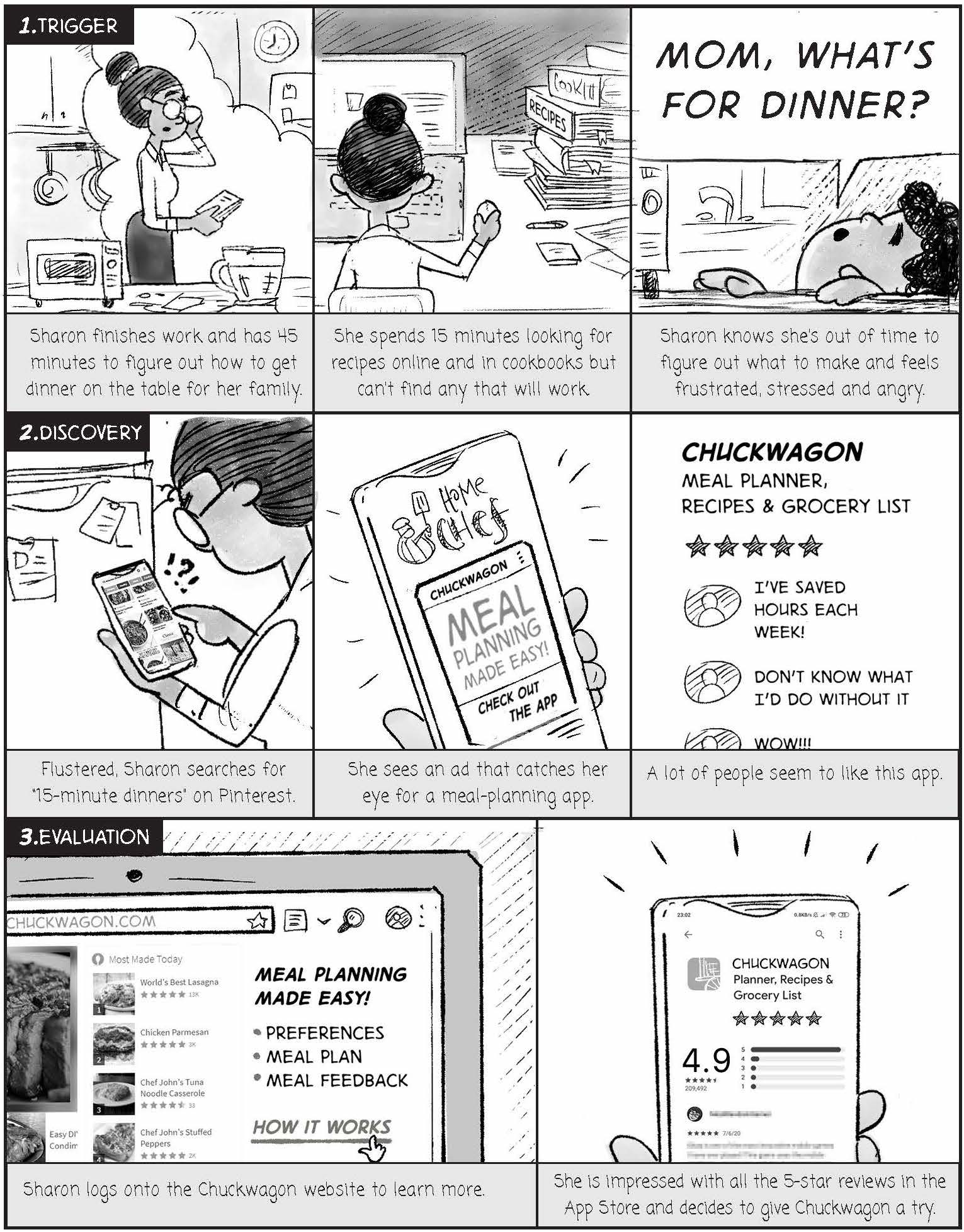Chuckwagon_Comic_Strip (1)_Page_1