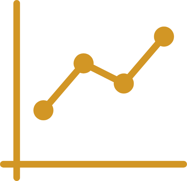 Chart 2